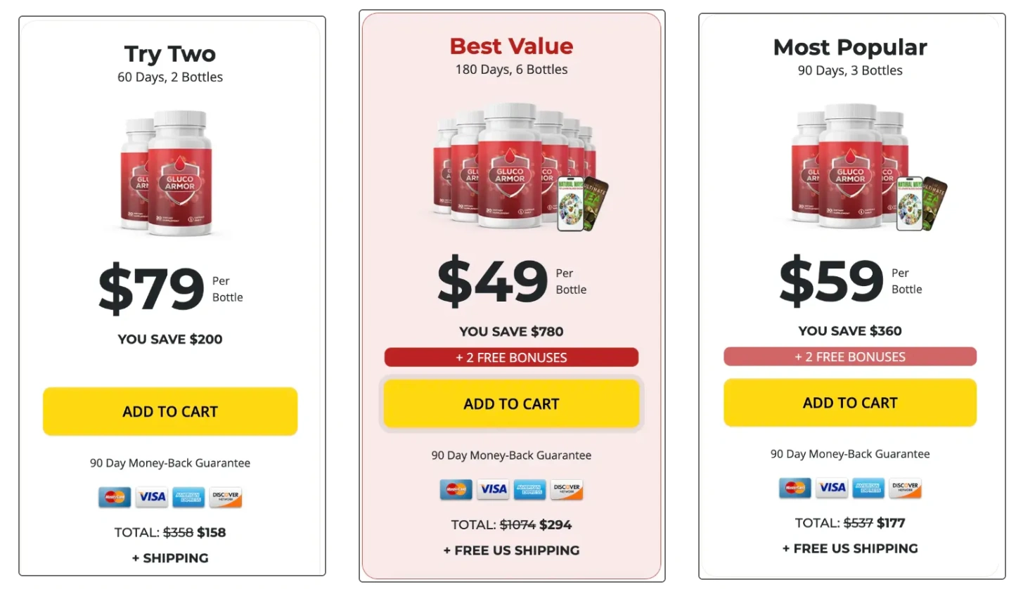 GlucoThrive Official Website Pricing and Special Deals GlucoThrive Official Price Packages and Discount Offers